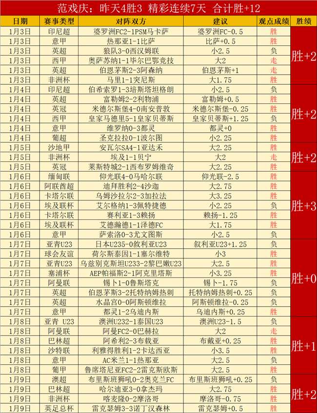 曼联计划建,万座观众席,的新足球场,皇冠,Crown,皇冠官网,皇冠体育官网,皇冠体育下载,皇冠APP
