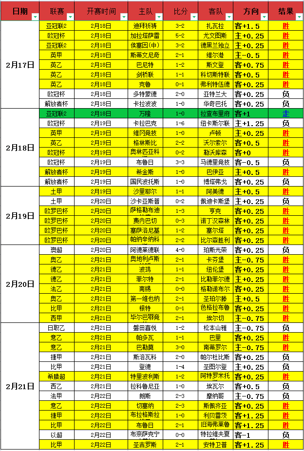 斯卡洛尼盼,世界杯晋级,欢愉,皇冠,Crown,皇冠官网,皇冠体育官网,皇冠体育下载,皇冠APP