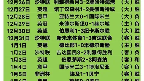 《中超豪强新规来袭！俱乐部老板门槛提升至3000万人民币，权益保障升级》