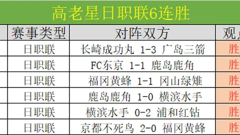 大乐透期号专家质合分析：周五002中国VS库拉索推荐